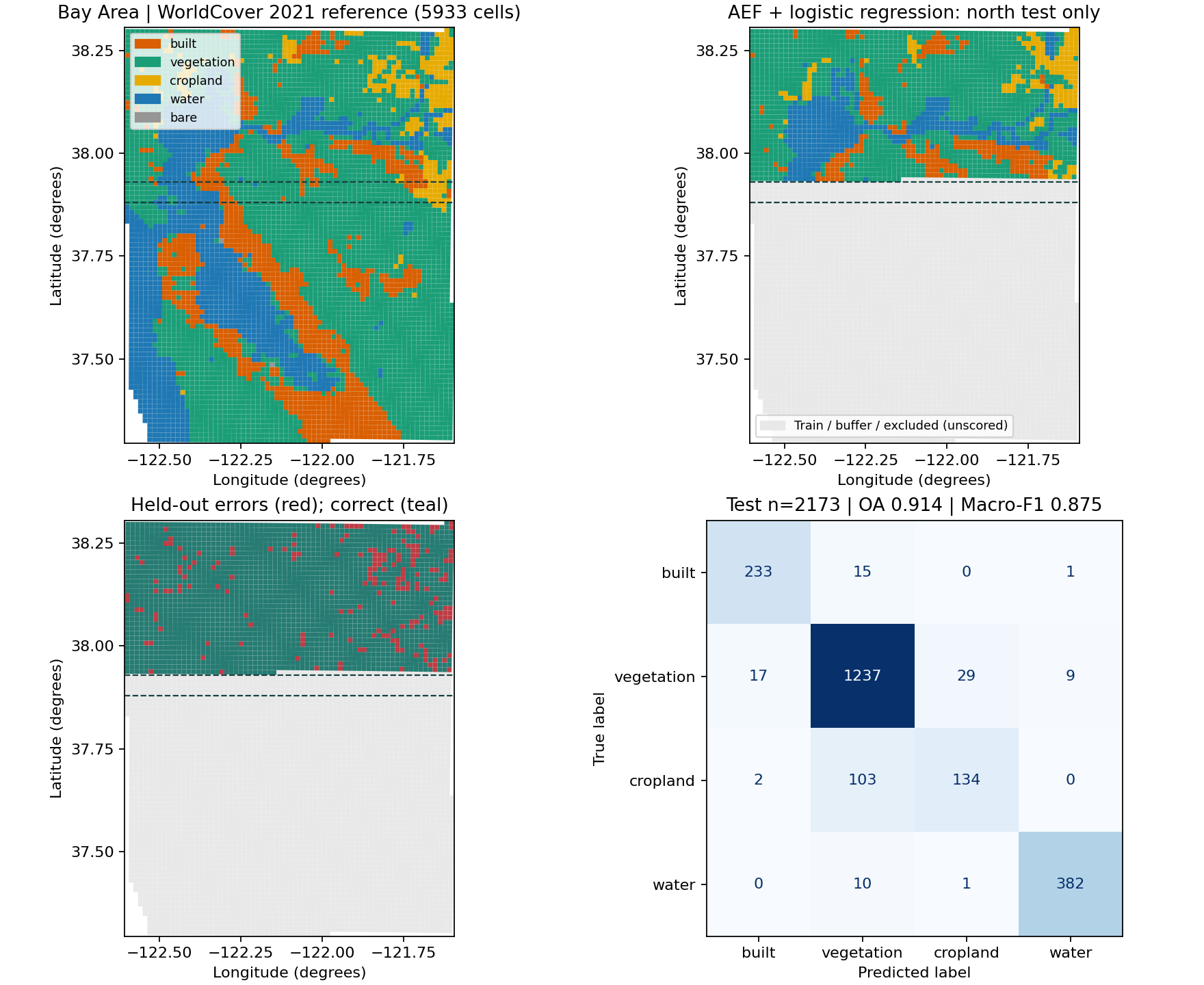 Bay Area spatial classification demo
